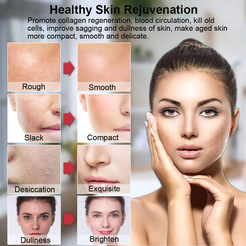 SOLVEA™ Multifunctional anti-aging device