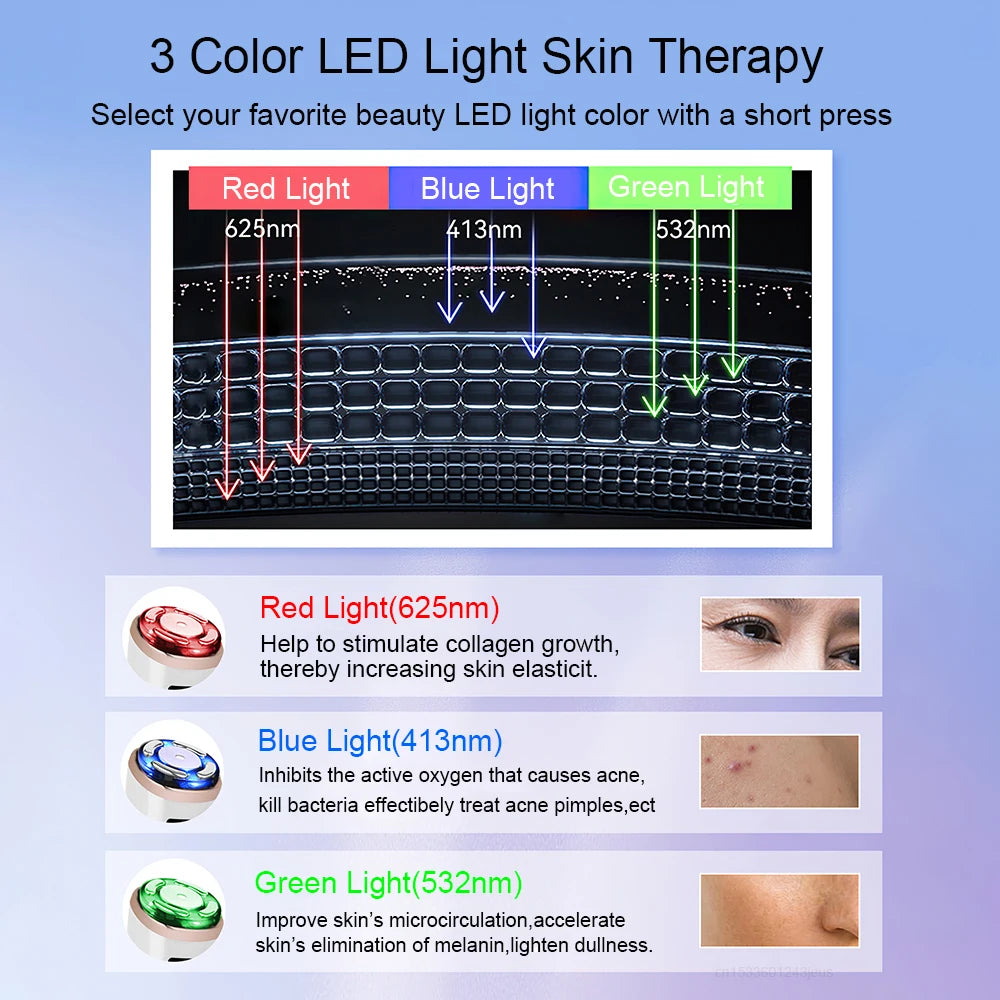 SOLVEA™ Multifunctional anti-aging device