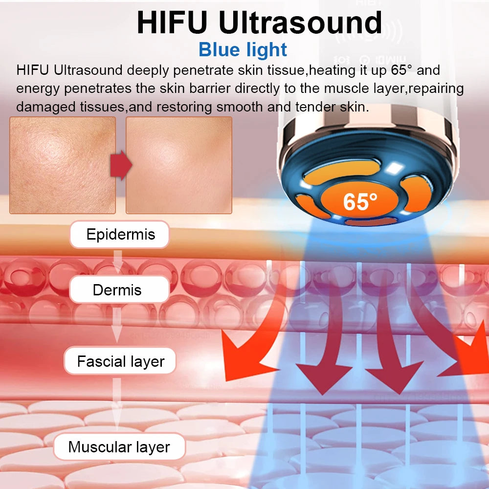 SOLVEA™ Multifunctional anti-aging device